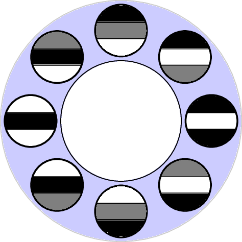 Secondary Circle